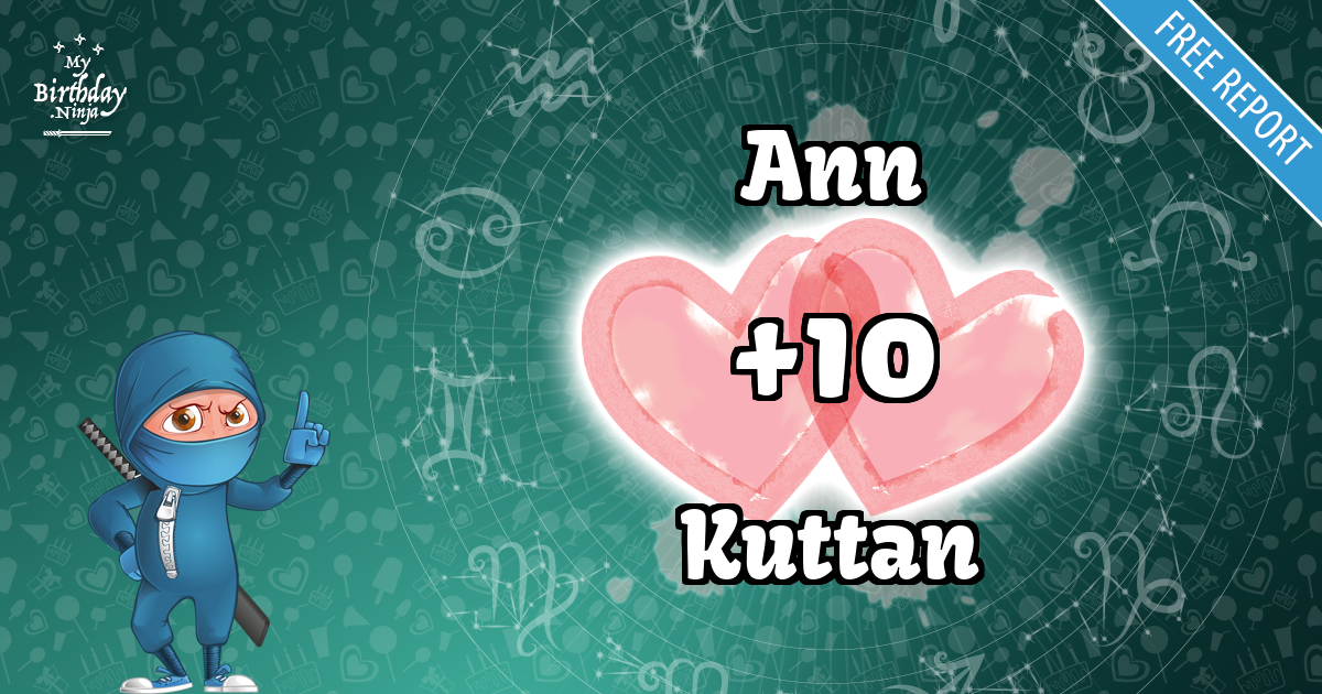 Ann and Kuttan Love Match Score