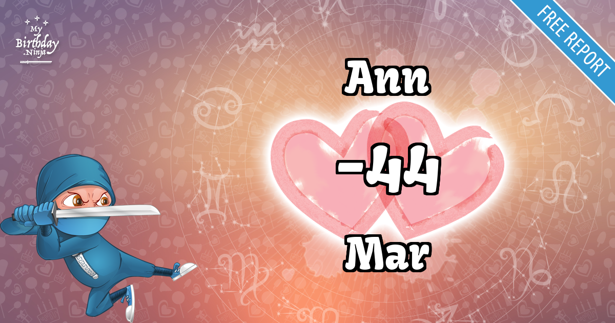 Ann and Mar Love Match Score