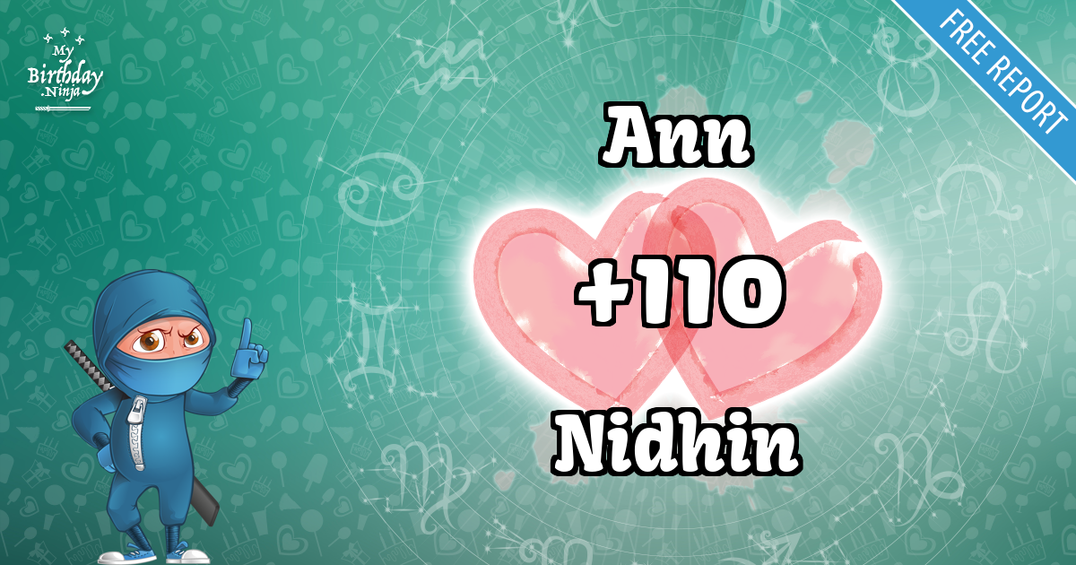 Ann and Nidhin Love Match Score