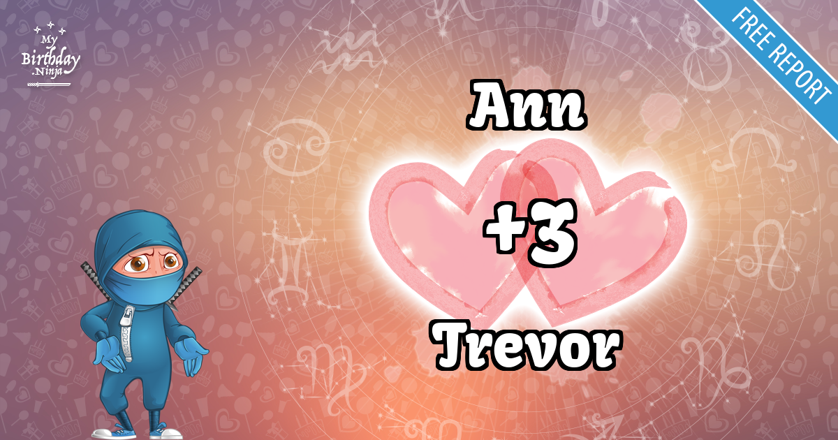 Ann and Trevor Love Match Score