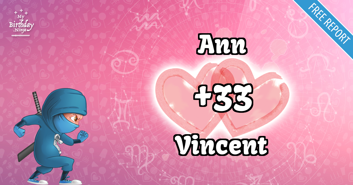 Ann and Vincent Love Match Score