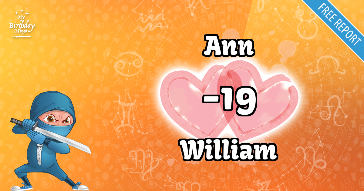 Ann and William Love Match Score
