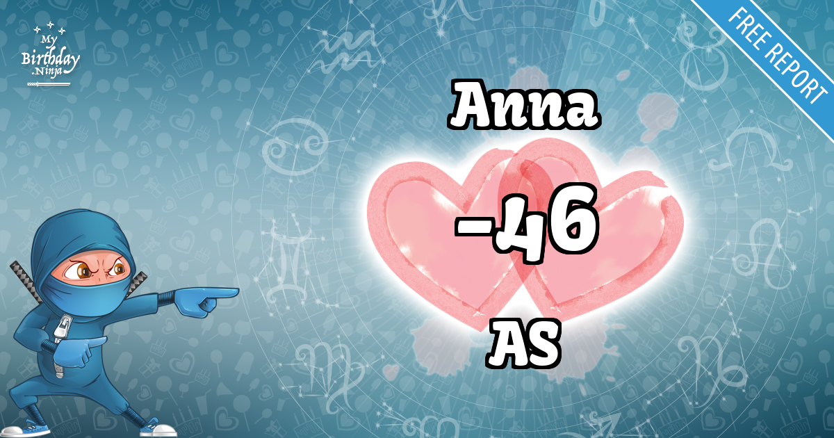 Anna and AS Love Match Score