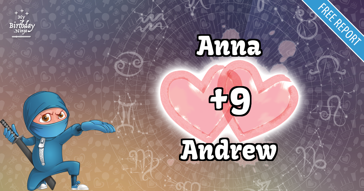 Anna and Andrew Love Match Score