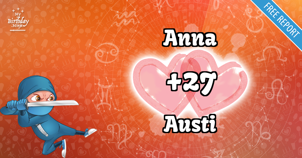 Anna and Austi Love Match Score