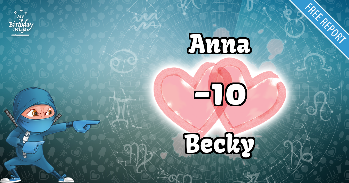 Anna and Becky Love Match Score