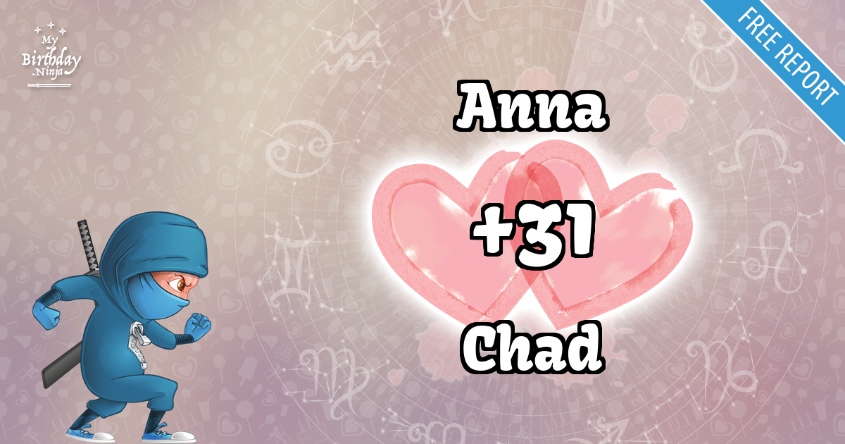 Anna and Chad Love Match Score