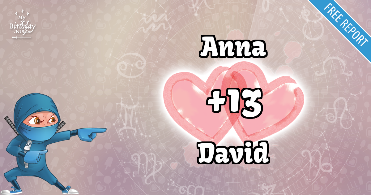 Anna and David Love Match Score