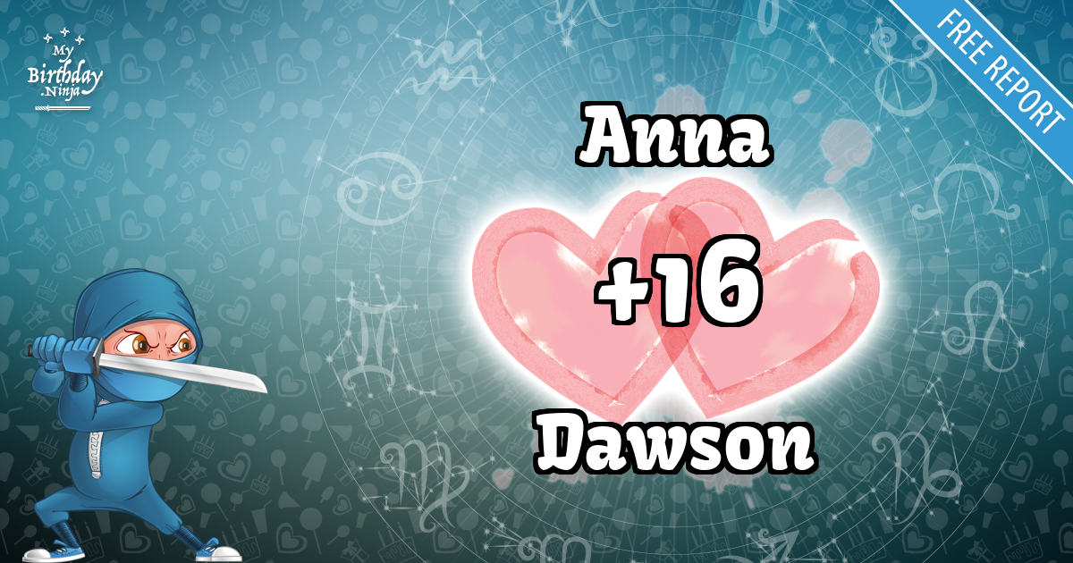 Anna and Dawson Love Match Score