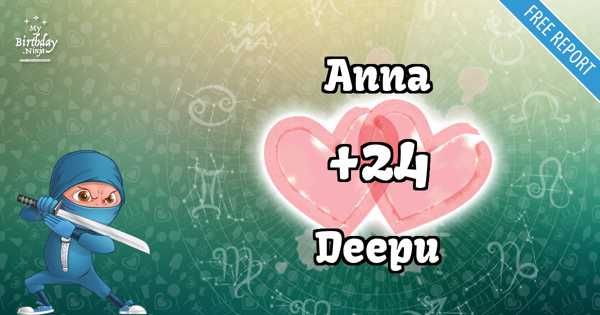 Anna and Deepu Love Match Score