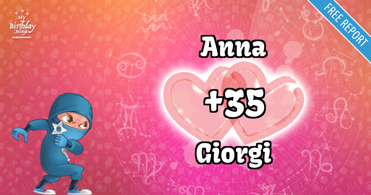 Anna and Giorgi Love Match Score