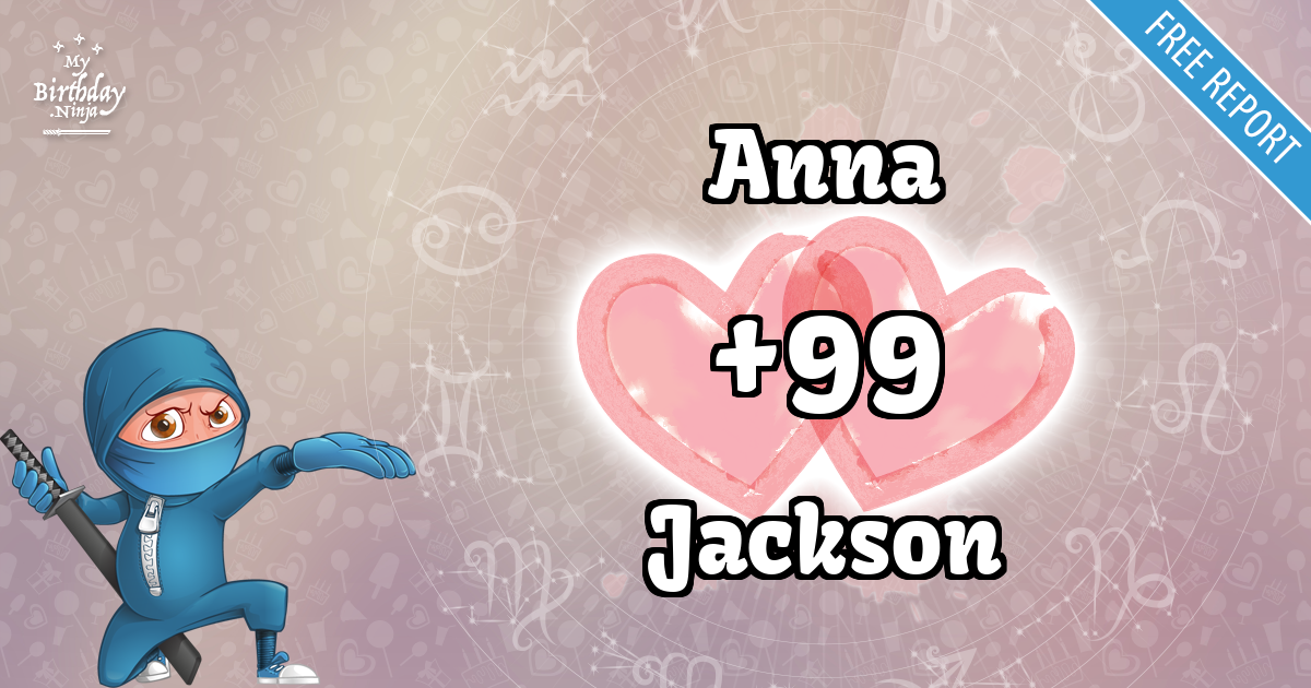 Anna and Jackson Love Match Score