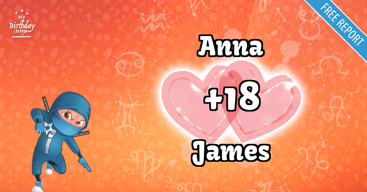 Anna and James Love Match Score