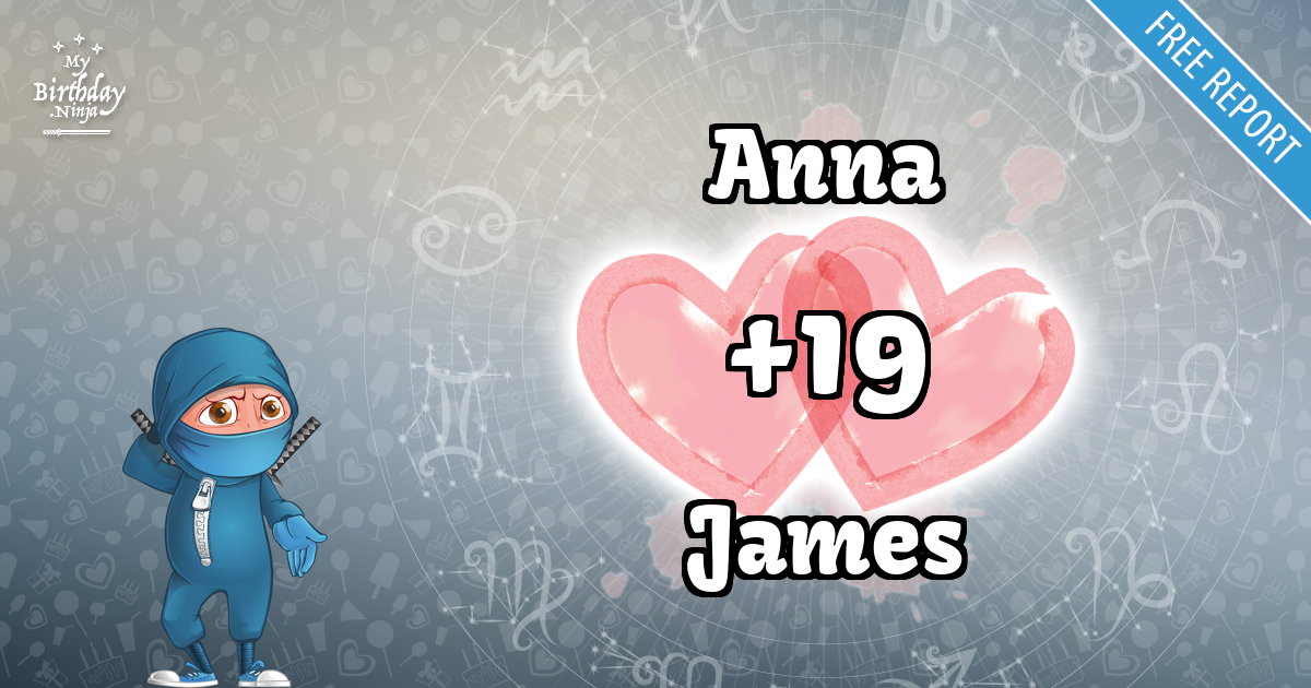 Anna and James Love Match Score