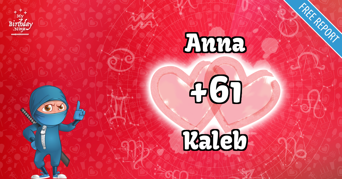Anna and Kaleb Love Match Score