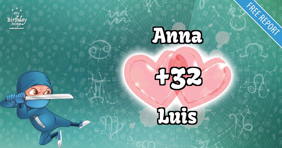 Anna and Luis Love Match Score