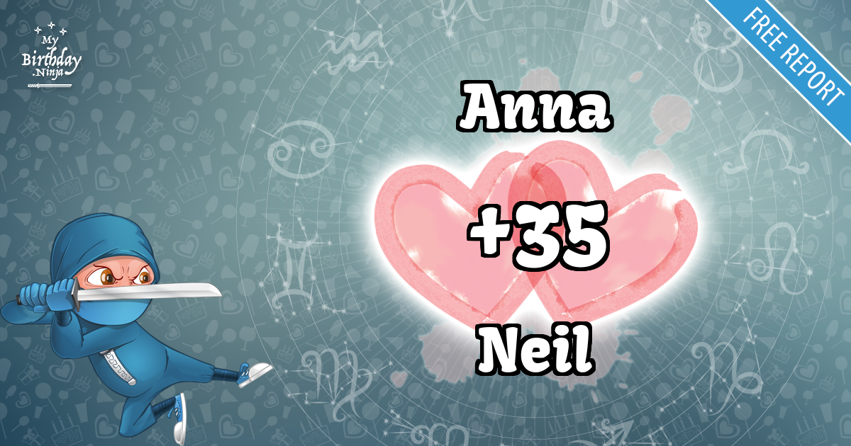 Anna and Neil Love Match Score