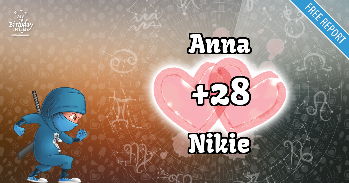 Anna and Nikie Love Match Score