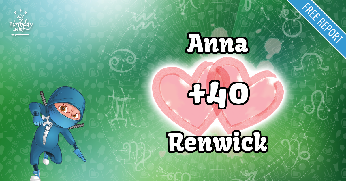 Anna and Renwick Love Match Score