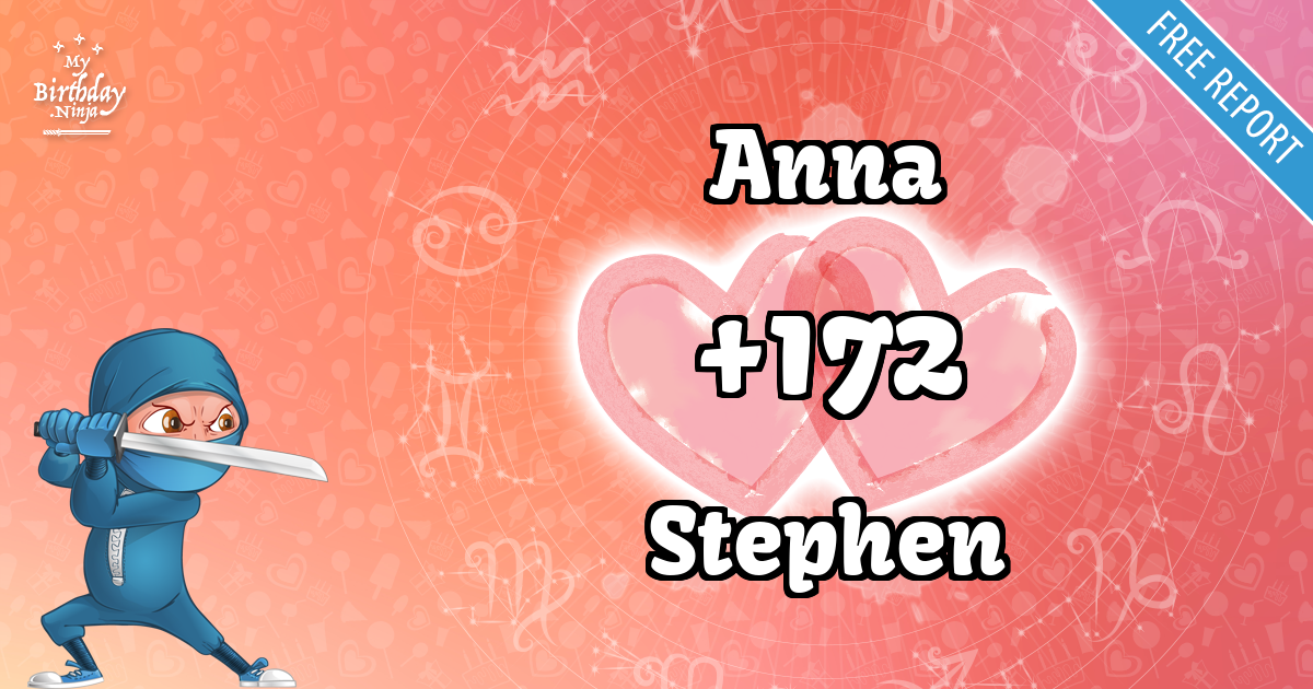 Anna and Stephen Love Match Score