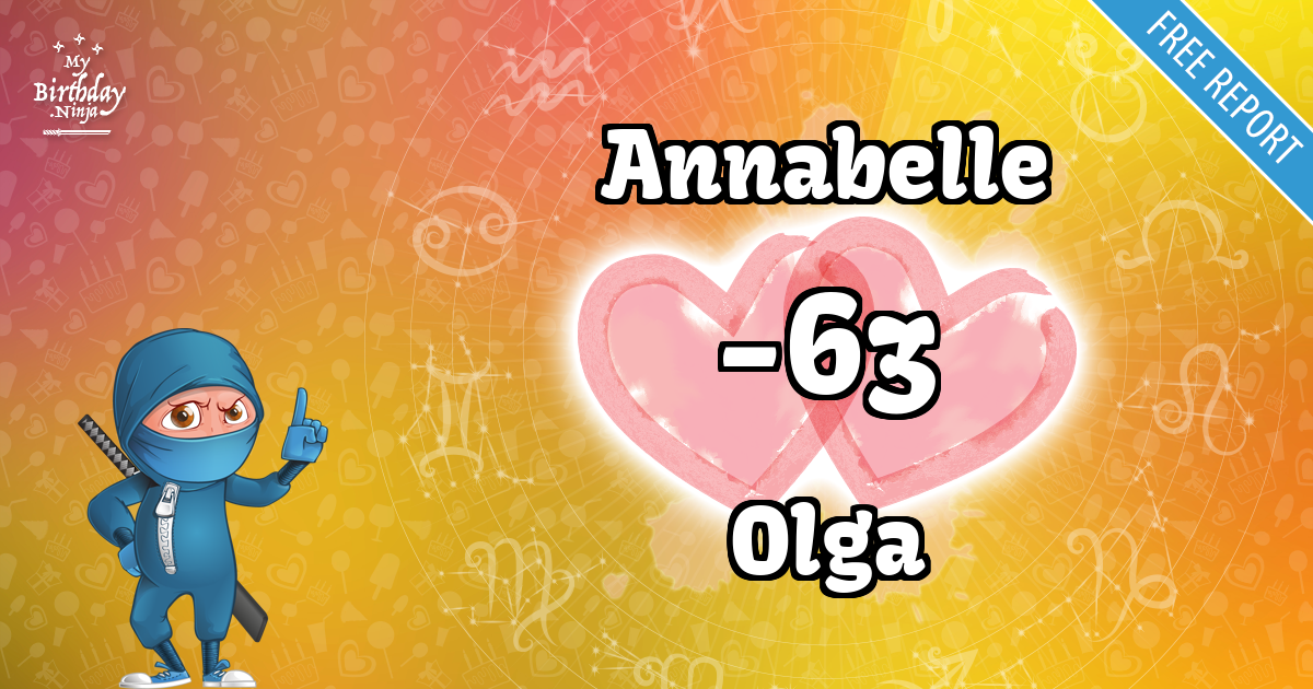 Annabelle and Olga Love Match Score