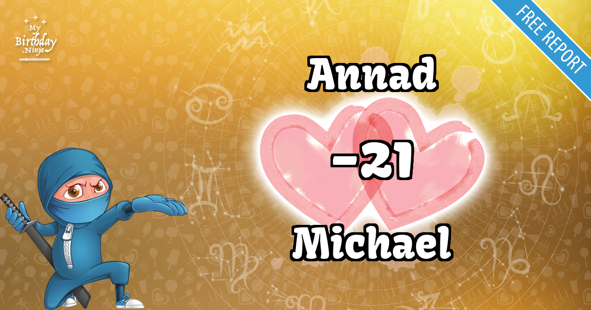 Annad and Michael Love Match Score