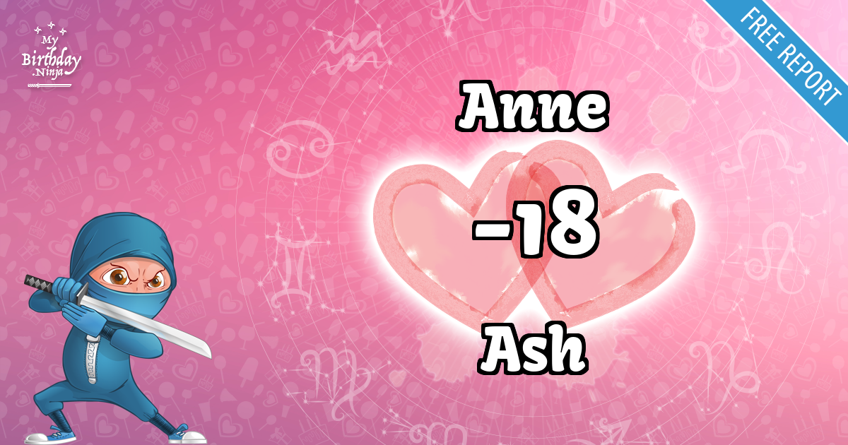 Anne and Ash Love Match Score