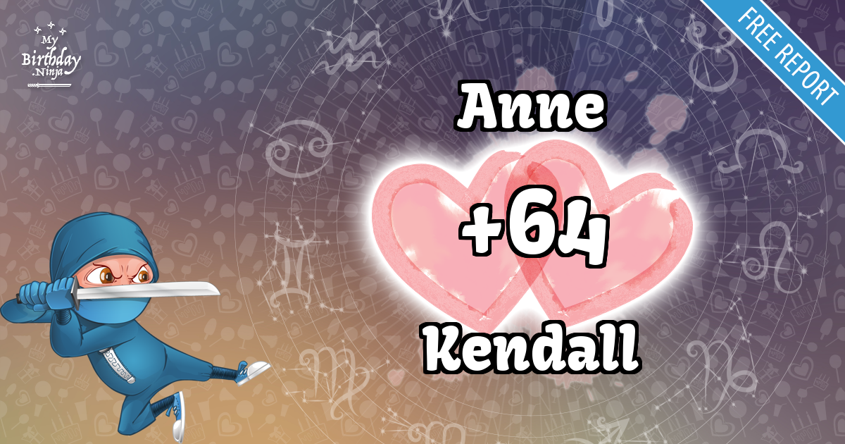Anne and Kendall Love Match Score
