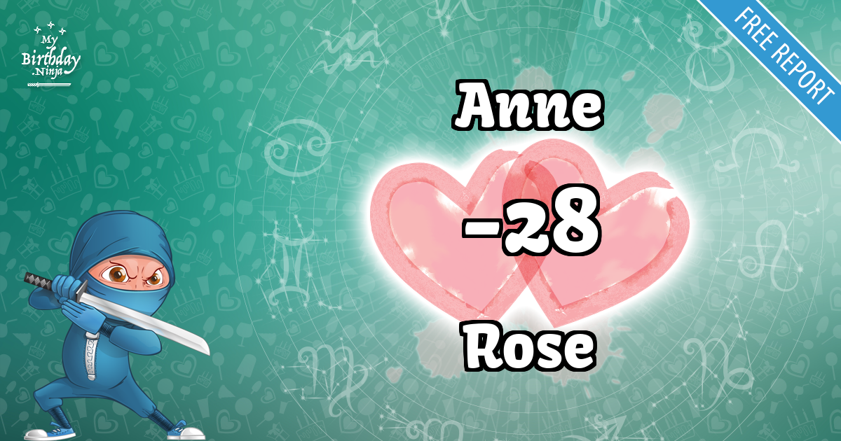 Anne and Rose Love Match Score