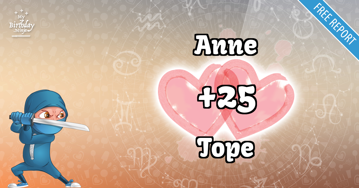 Anne and Tope Love Match Score