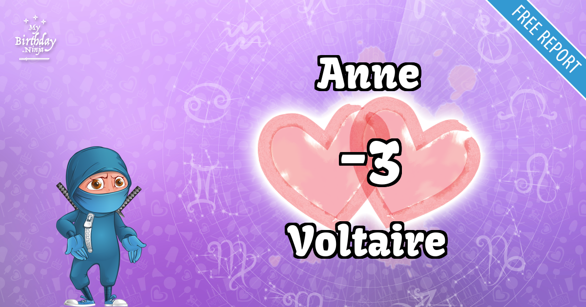 Anne and Voltaire Love Match Score