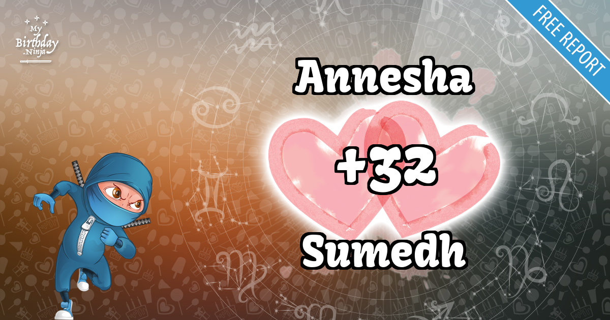 Annesha and Sumedh Love Match Score