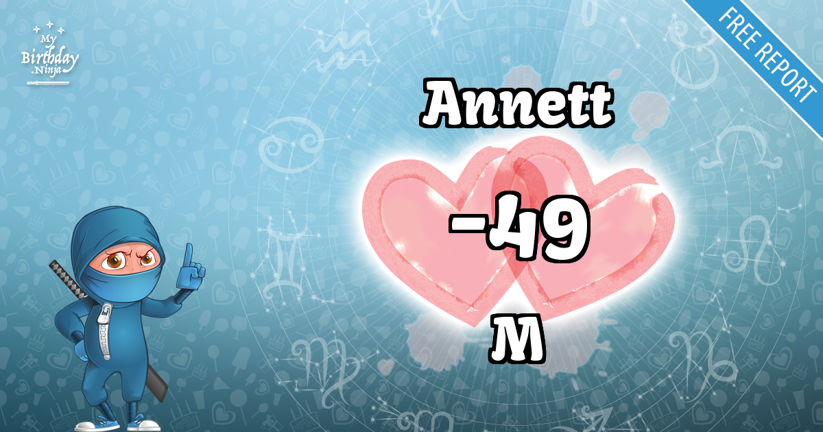 Annett and M Love Match Score