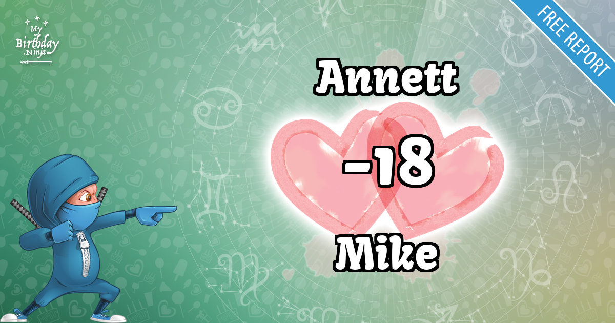 Annett and Mike Love Match Score
