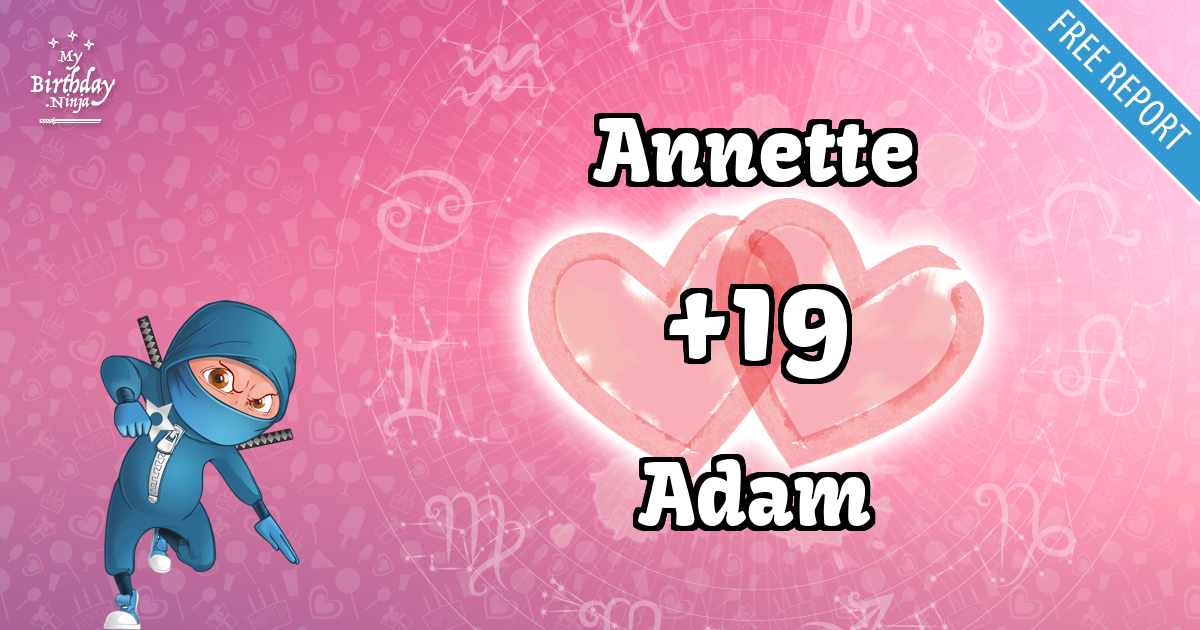 Annette and Adam Love Match Score
