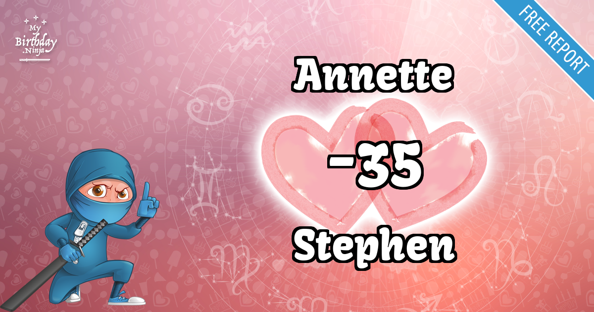Annette and Stephen Love Match Score