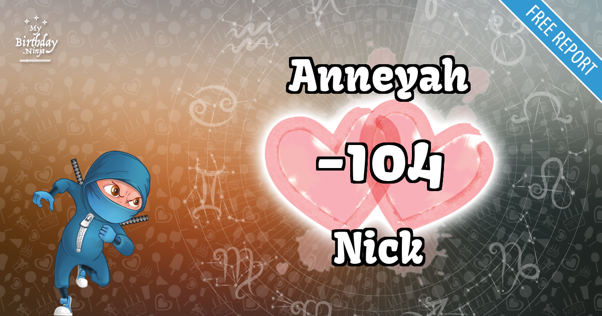 Anneyah and Nick Love Match Score
