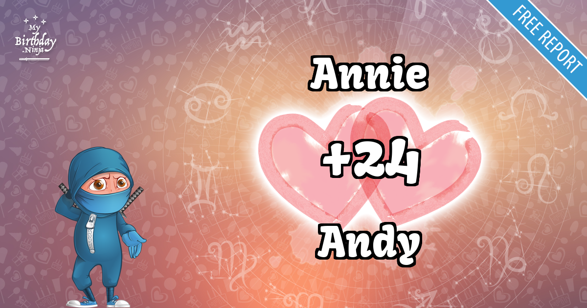 Annie and Andy Love Match Score