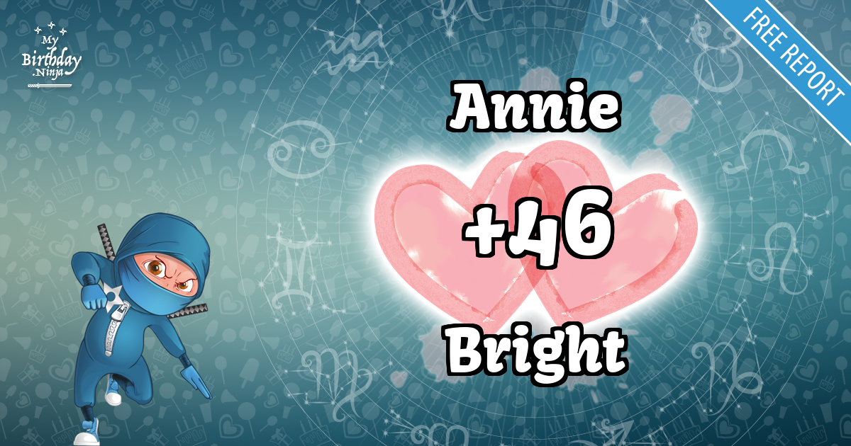 Annie and Bright Love Match Score