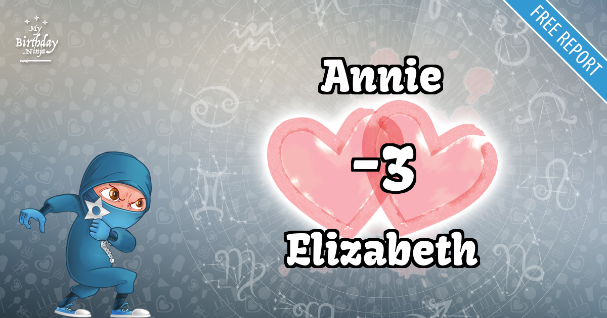 Annie and Elizabeth Love Match Score