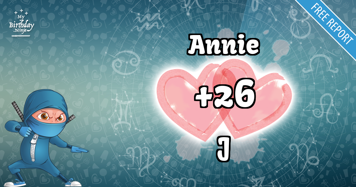 Annie and J Love Match Score