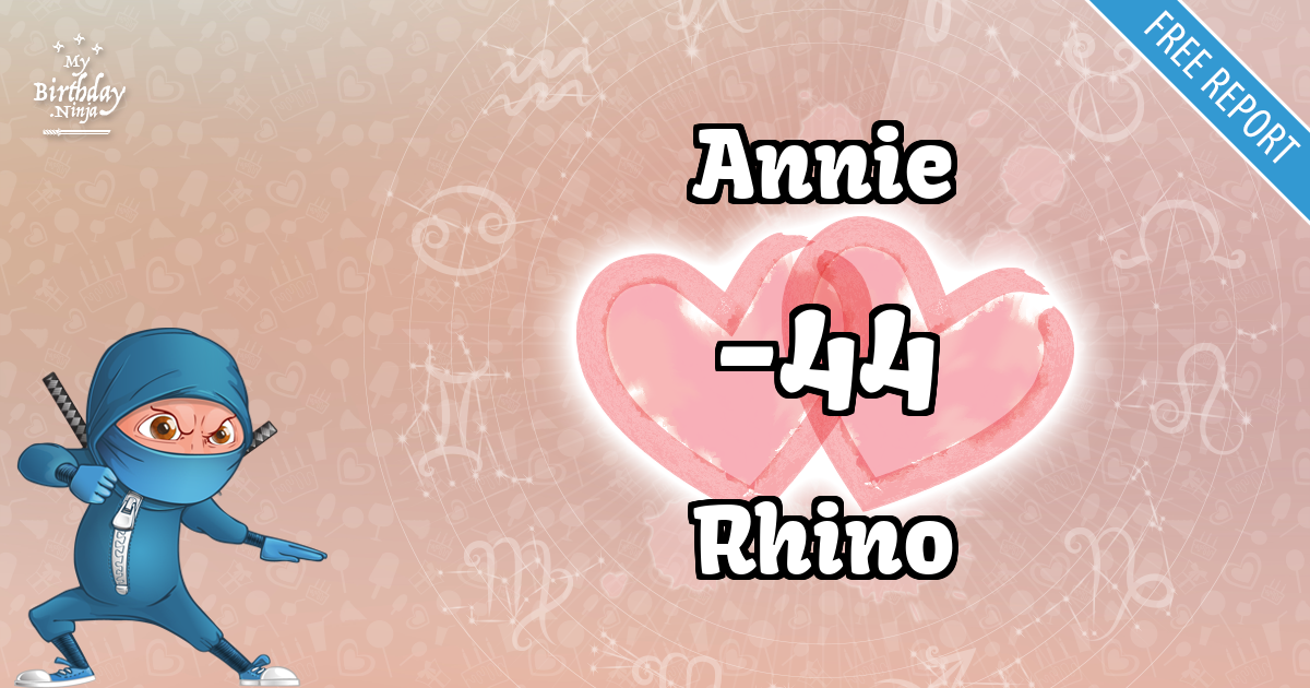 Annie and Rhino Love Match Score