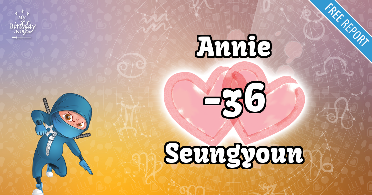 Annie and Seungyoun Love Match Score