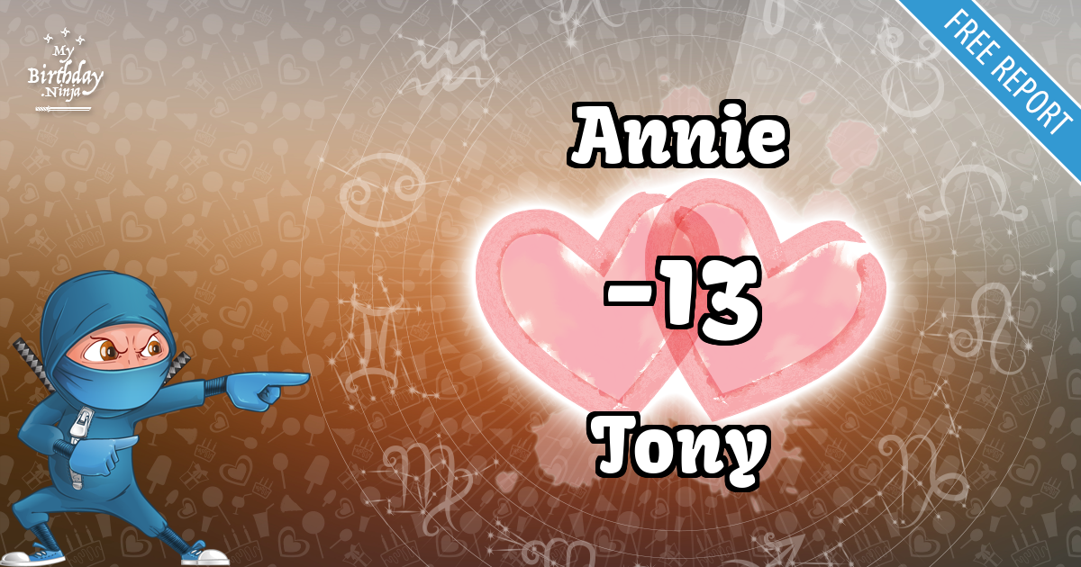 Annie and Tony Love Match Score
