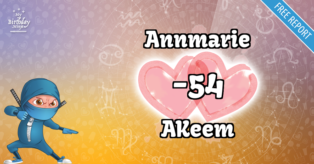 Annmarie and AKeem Love Match Score