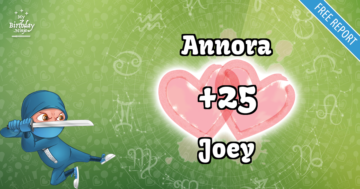 Annora and Joey Love Match Score