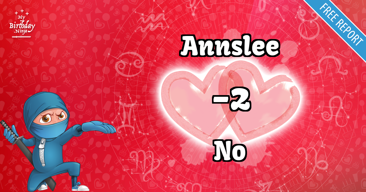Annslee and No Love Match Score