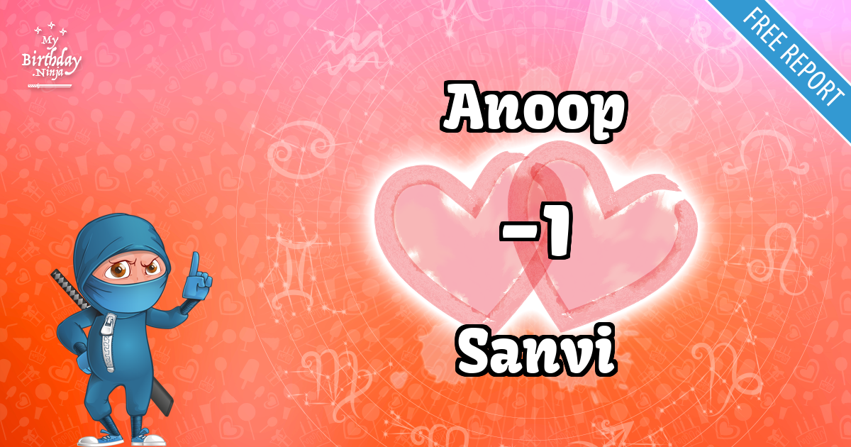 Anoop and Sanvi Love Match Score