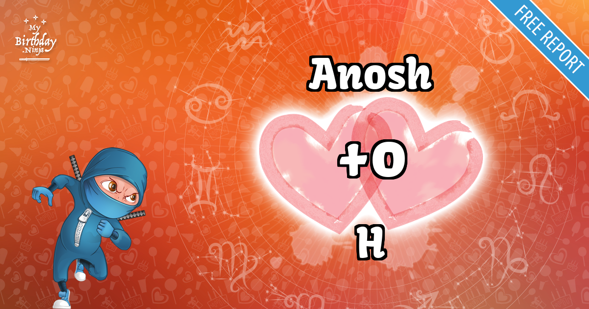 Anosh and H Love Match Score