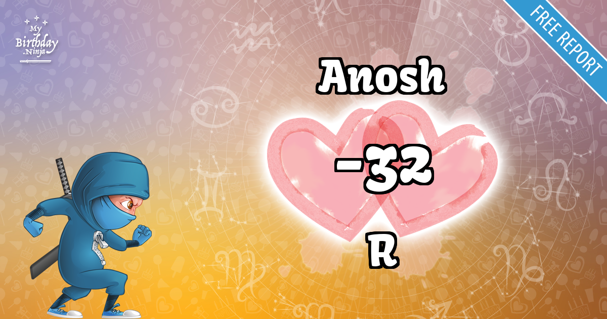 Anosh and R Love Match Score